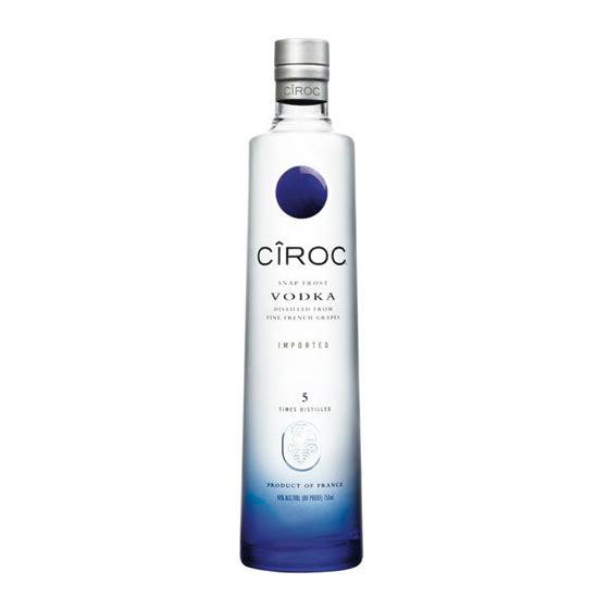 Ciroc